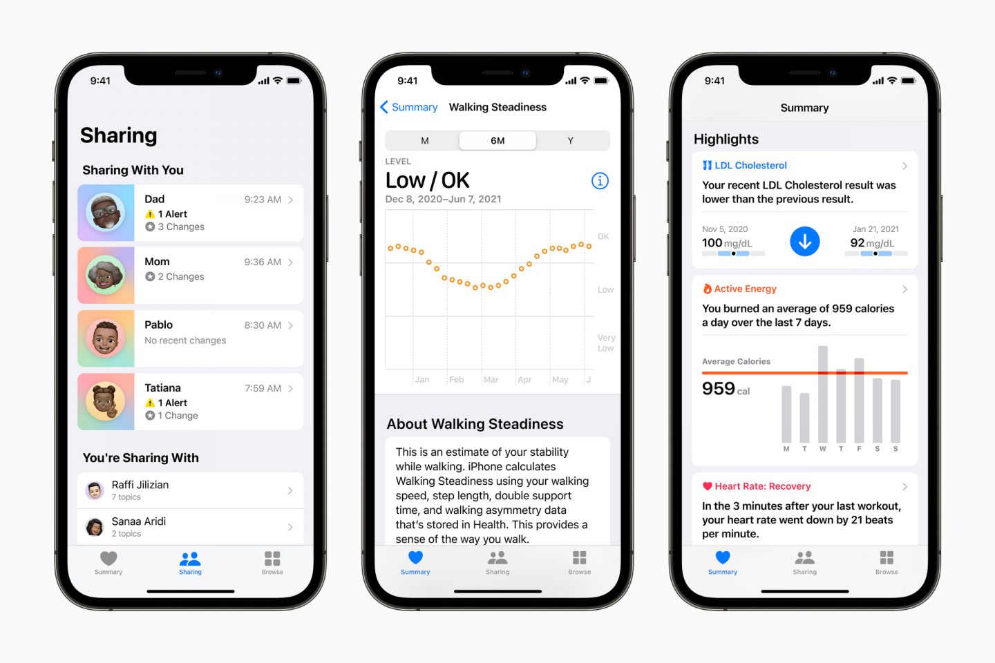 Apple #WWDC21: secure sharing of health data and new insights